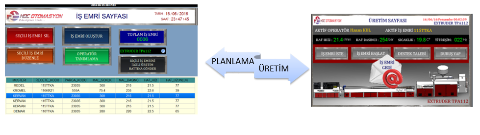 hdc_otomasyon_server_sunum3