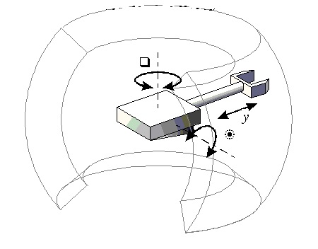 küresel_tr103