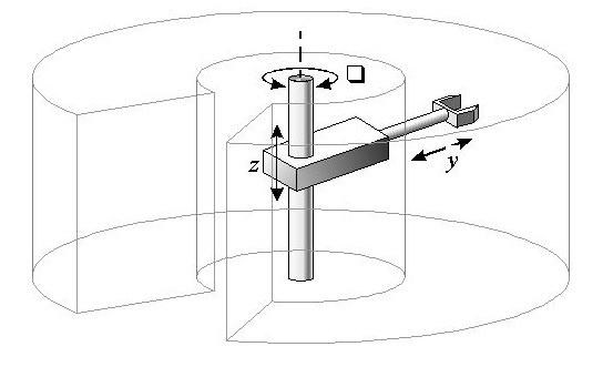 silindirikrobot_tr102